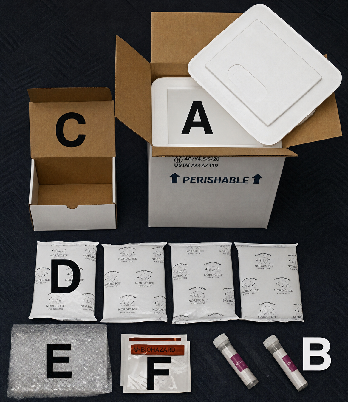 Medical Packaging